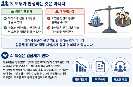 정년연장 65세 확정될까? 2028년 시행 검토 핵심 정리5