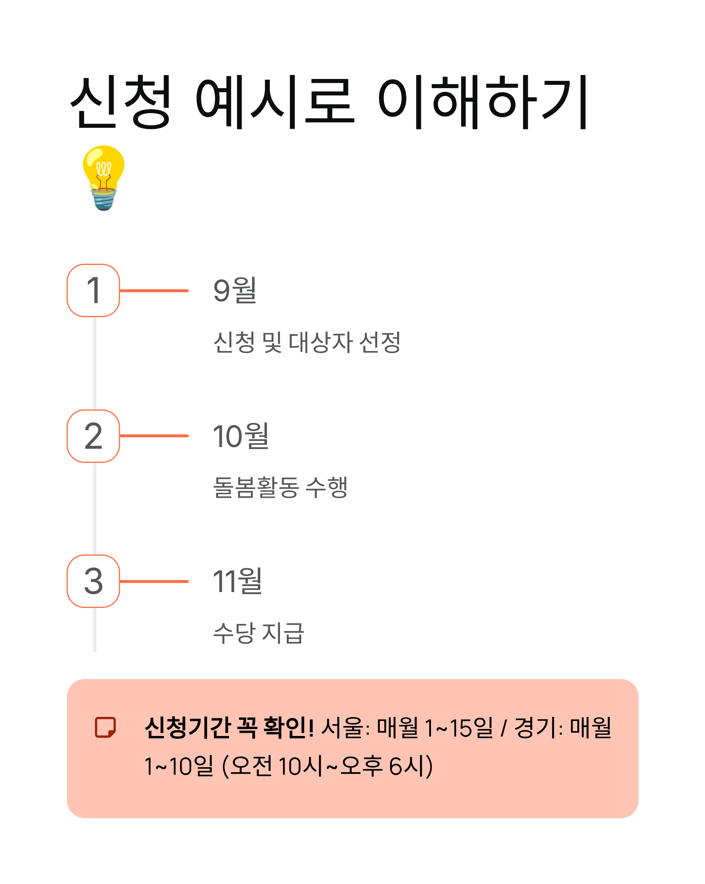 조부모수당 60만원 신청법 💰 놓치면 손해! 2025년 완벽 가이드