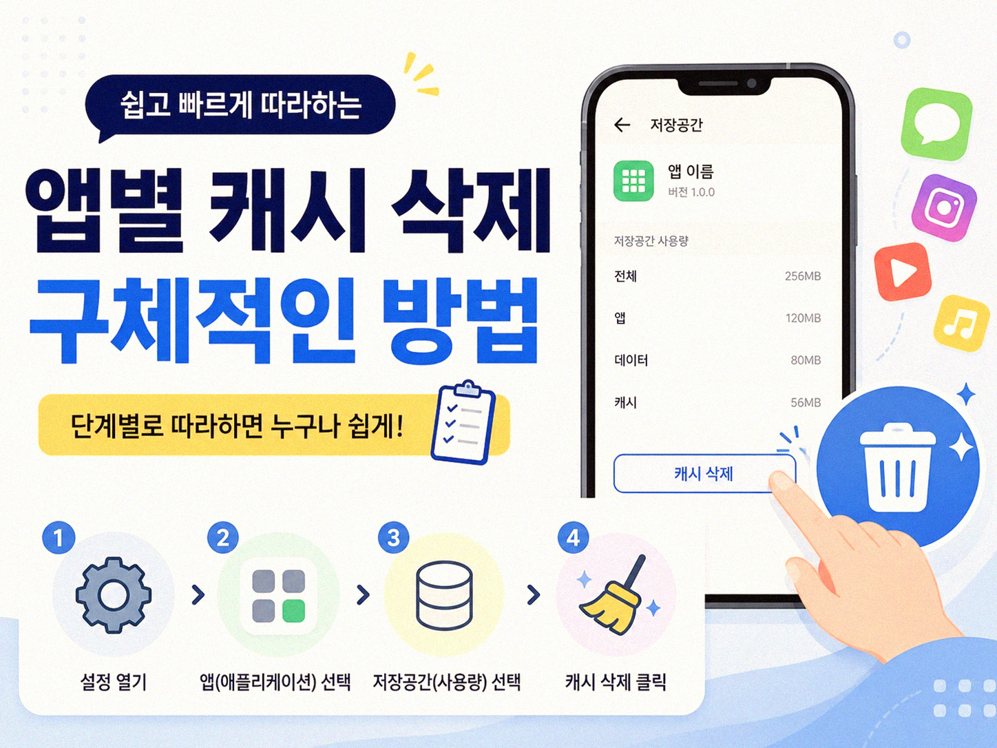 스마트폰 앱 캐시 초기화, 뭘 어떻게 하는 건가요