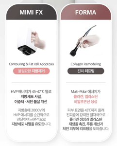 부산인모드