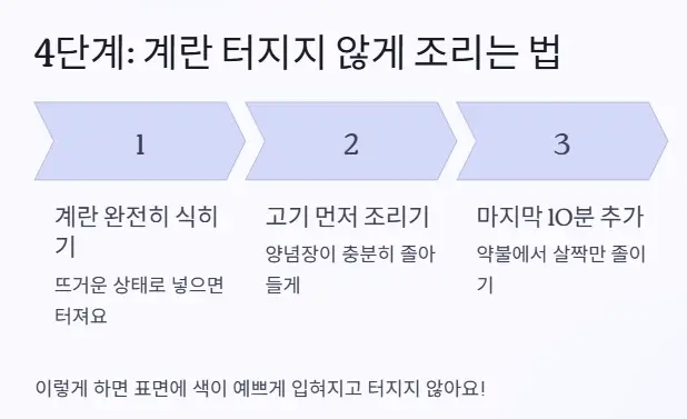 계란 조리법