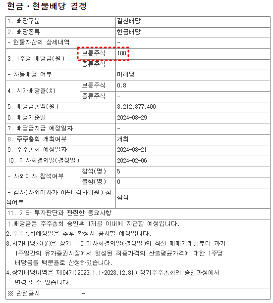 제주은행 배당금 현황