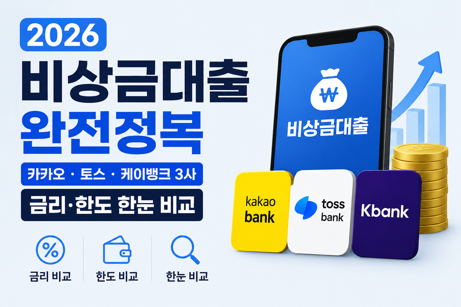 2026 비상금대출 완전정복