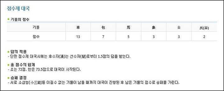 장기 포진법 (장기 두는 법)8