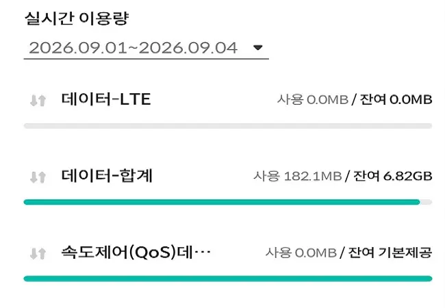 실제 이용중인 통신사 앱의 실시간 이용량과 기본 제공량 화면