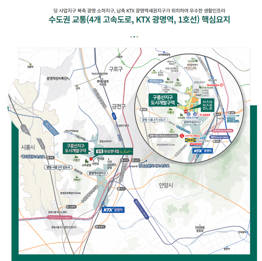 사업개요와 입지환경