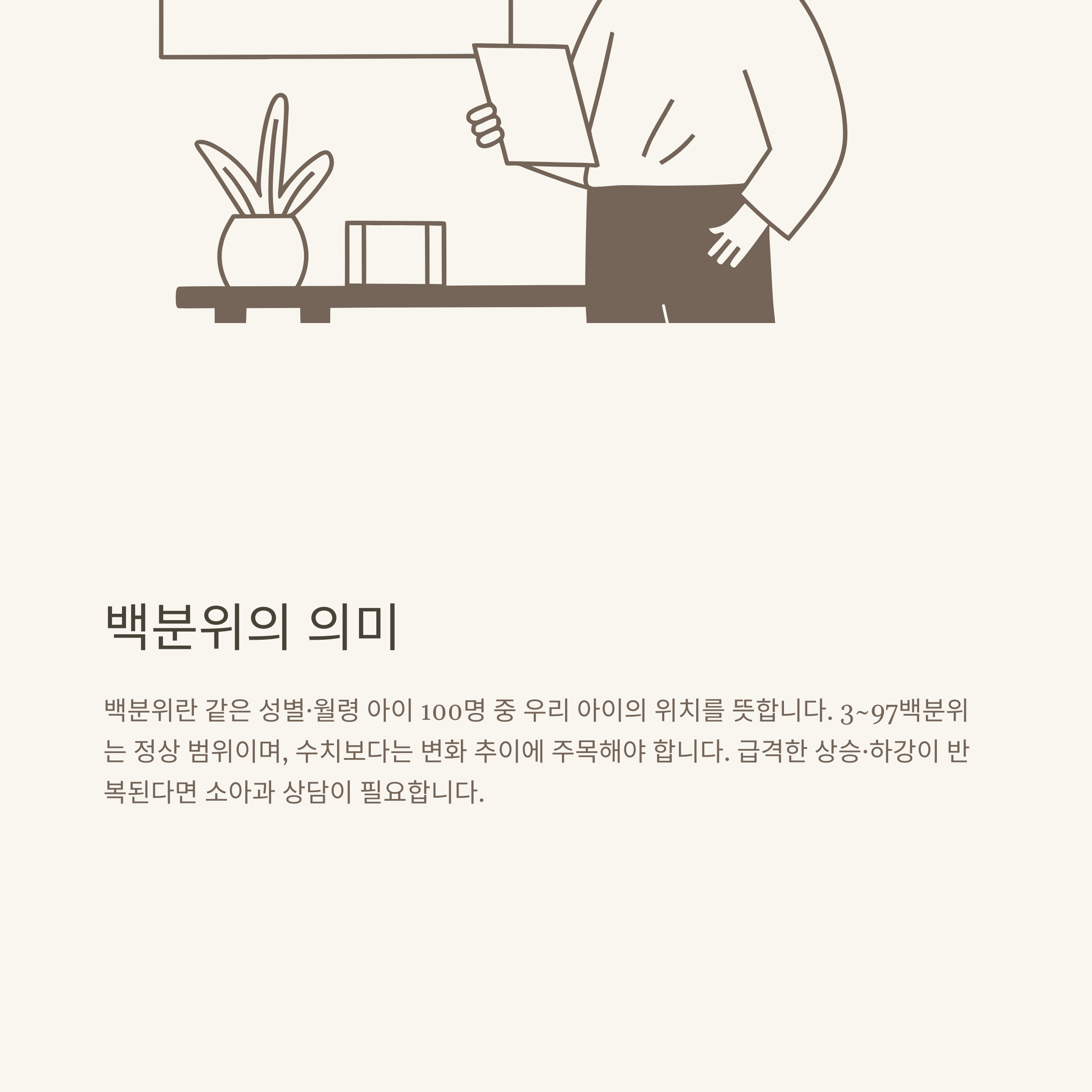 아기 평균 몸무게, 100일&middot;돌아기&middot;신생아 성장 곡선과 계산법, 백분위까지 완전 정리7