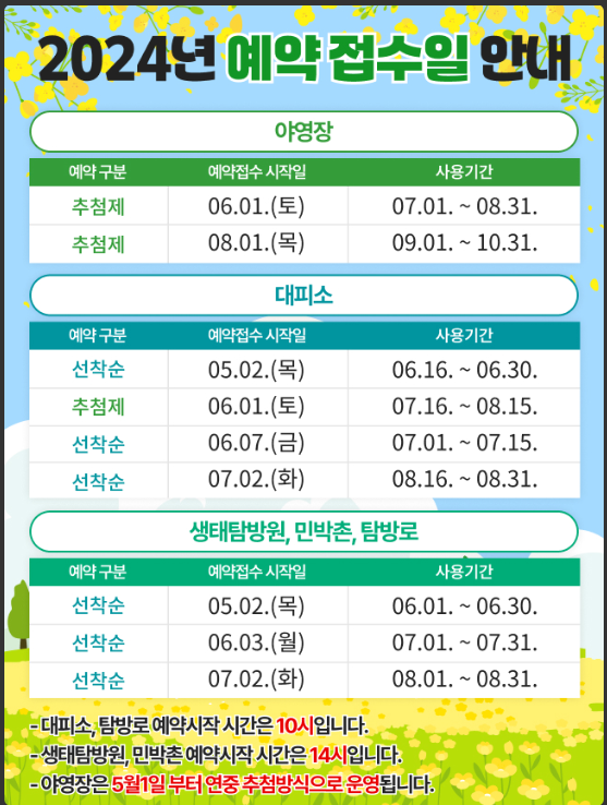 주말 여행지 추천