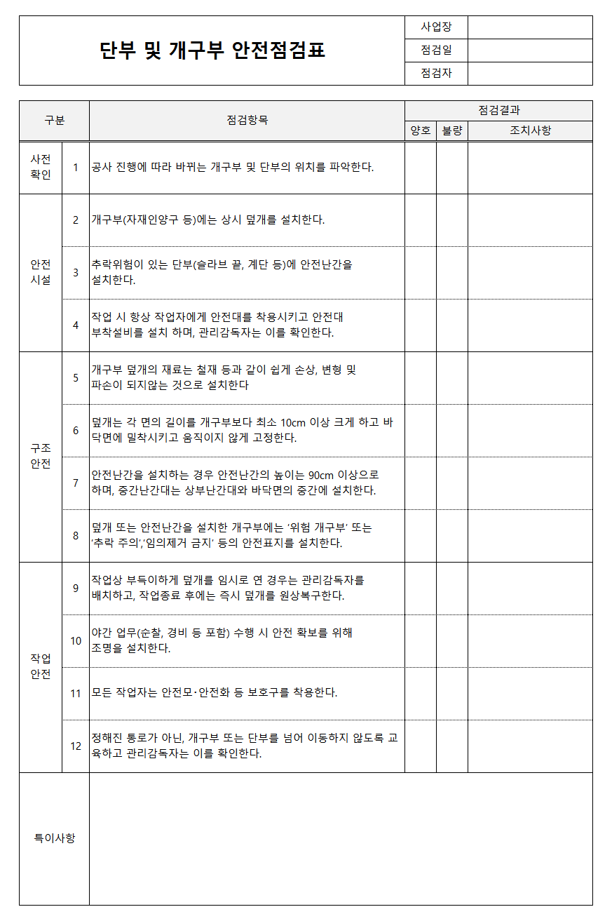 단부 및 개구부 안전점검표 양식