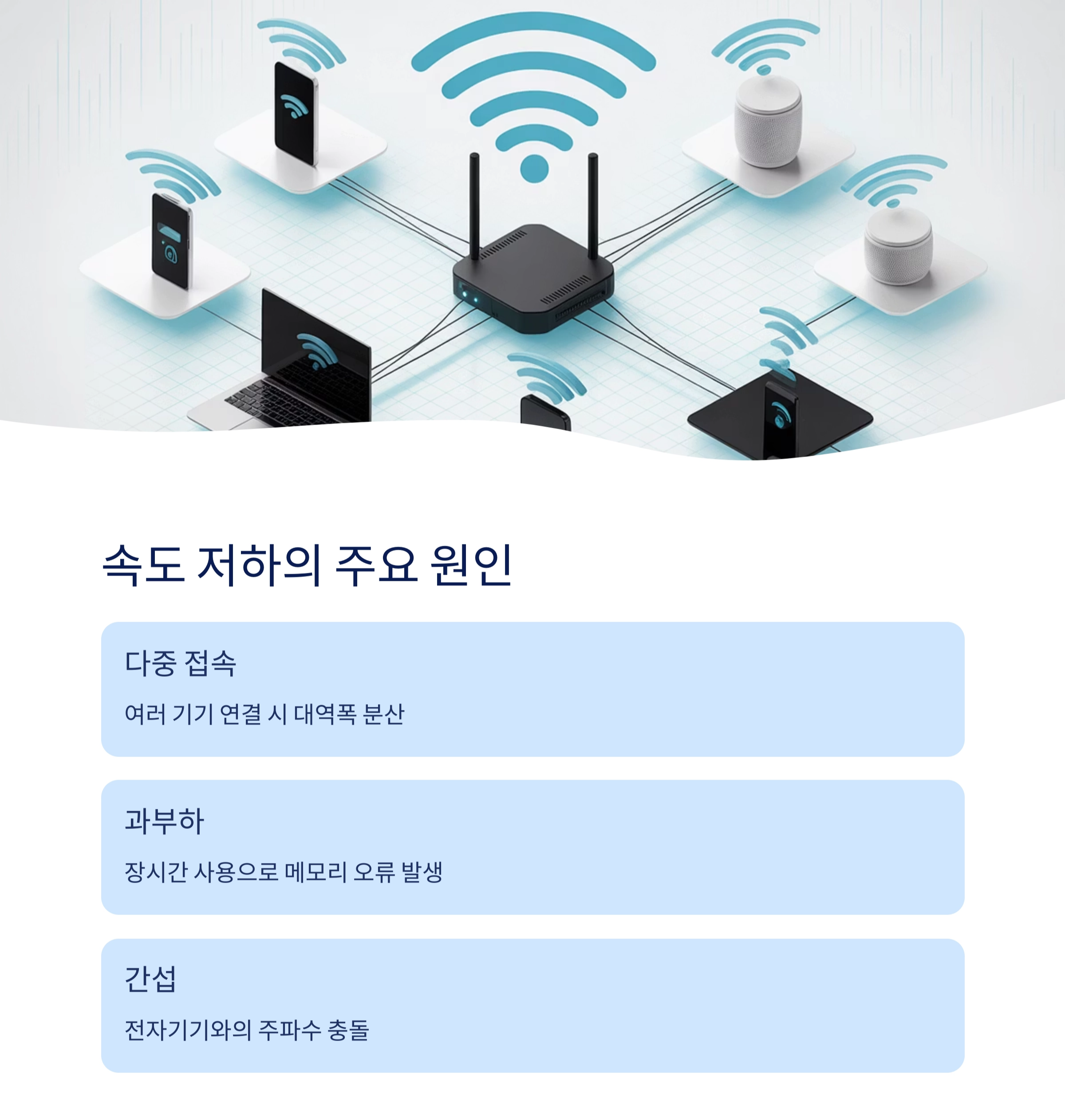 와이파이가 느려질 때, 공유기 재부팅이 정답입니다