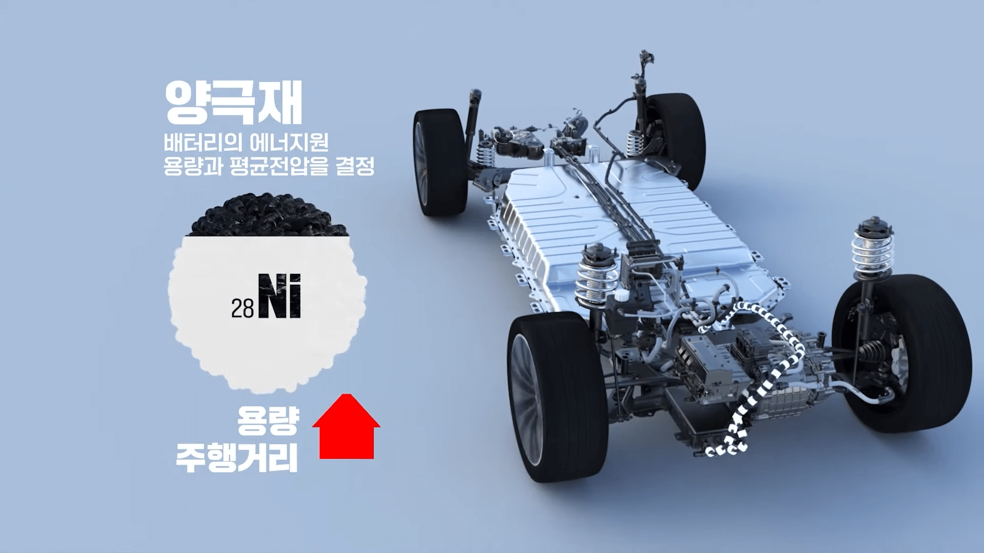 포스코퓨처엠 8R