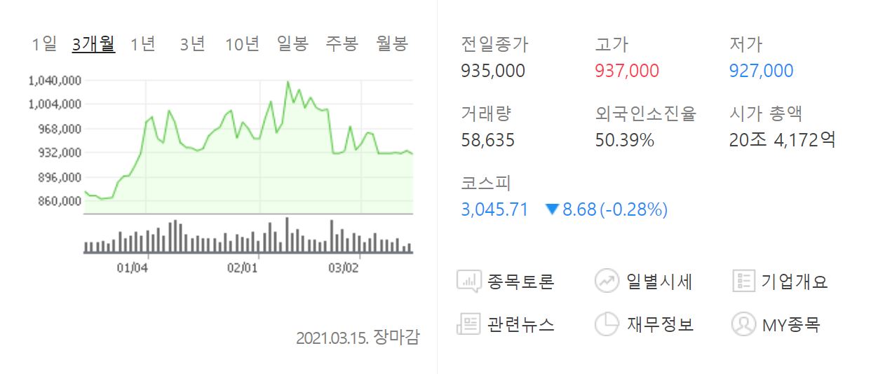 메타버스 관련주 BEST 10