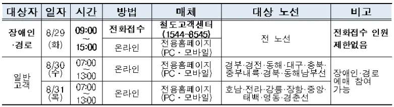 사전 예매 기간 안내 표