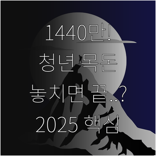 2025 청년내일저축계좌 1440만원..