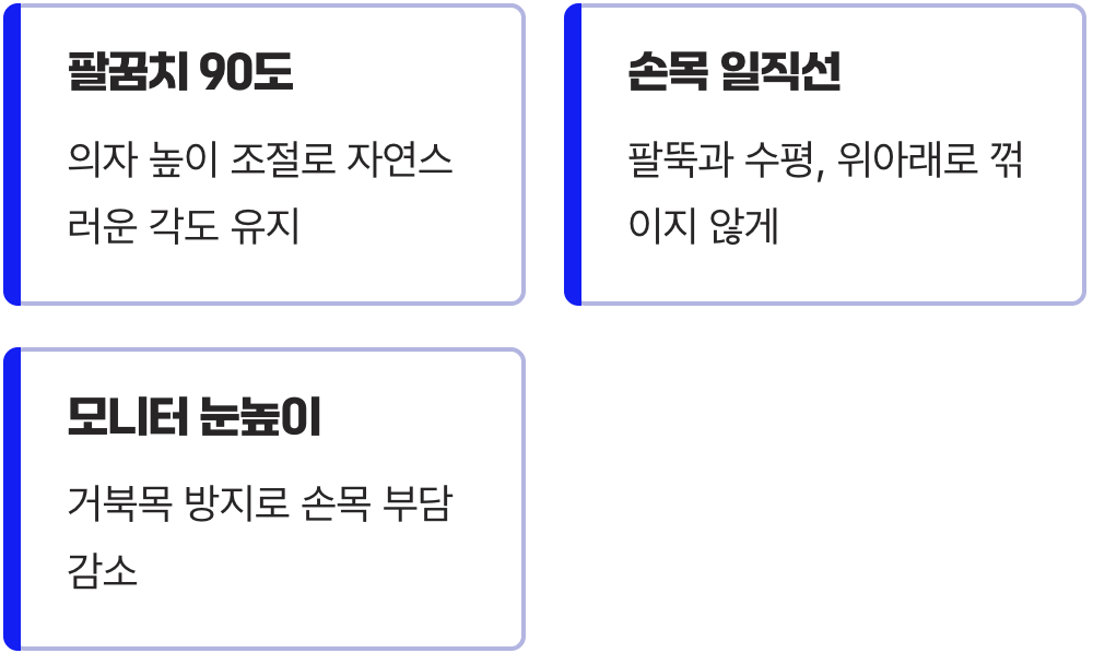 모든 것의 시작, 책상 위 ‘각도’ 맞추기