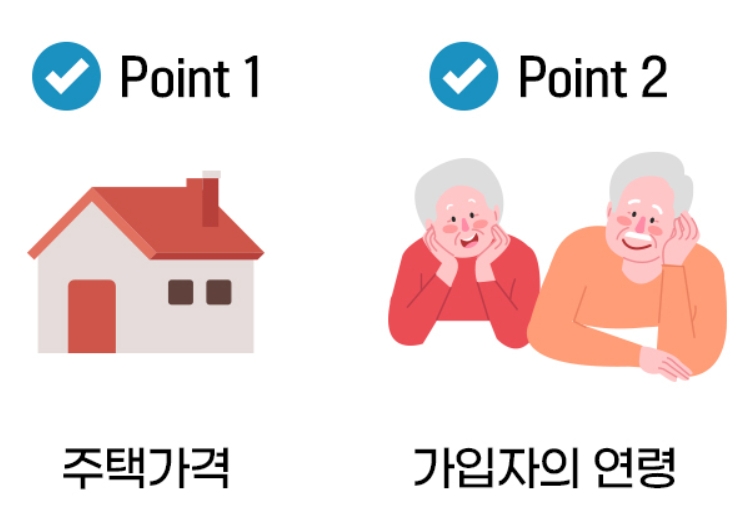 집값 하락에 주택연금 관심 급증! 가입 연령부터 신청방법까지 한눈에