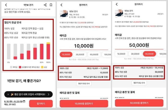 챌린지상금