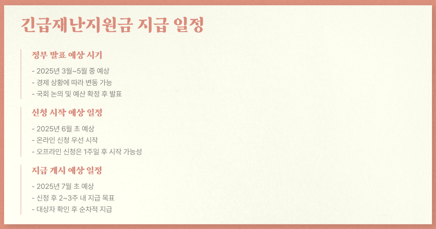 지급일정