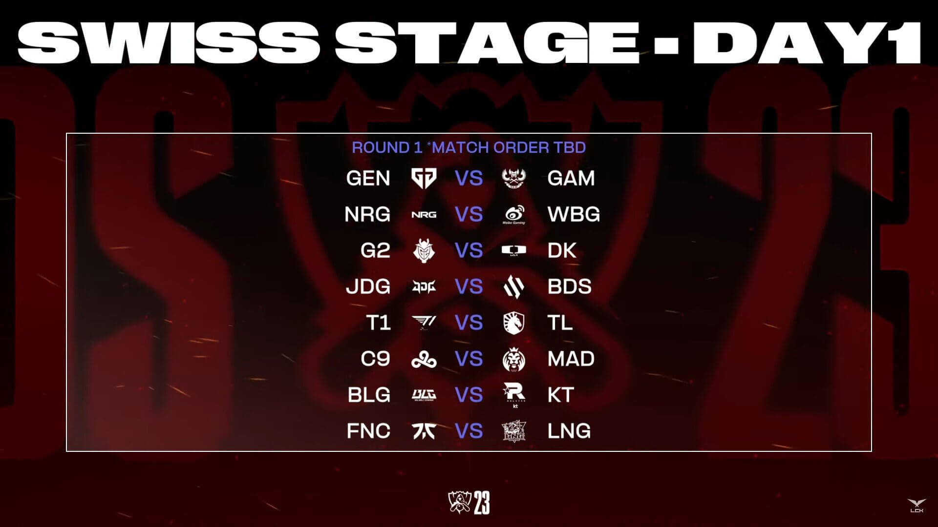 스위스 스테이지 라운드 1 대진 추첨 결과