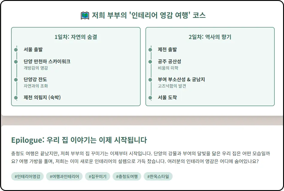 여행지 및 영감 가이드