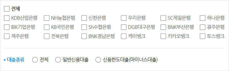 개인신용대출 비교
