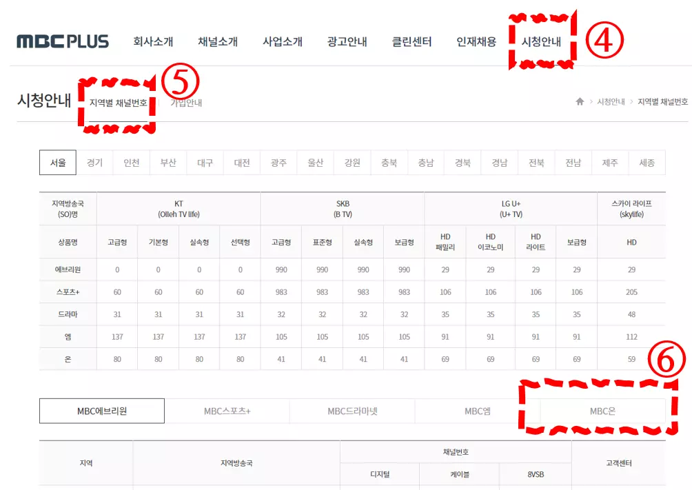 mbc on 편성표-mbc on 채널번호