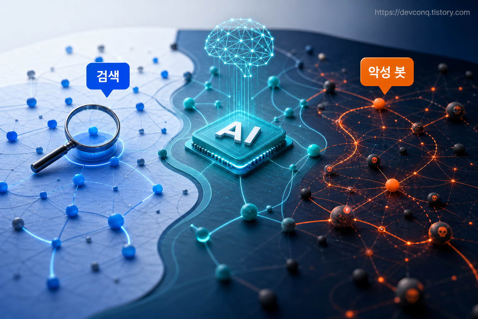 검색·AI·악성 봇 세 흐름을 나눈 네트워크 지도