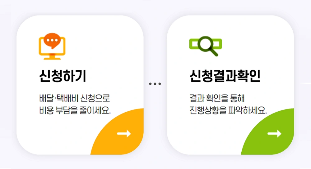 소상공인-배달비-택배비-지원금-신청