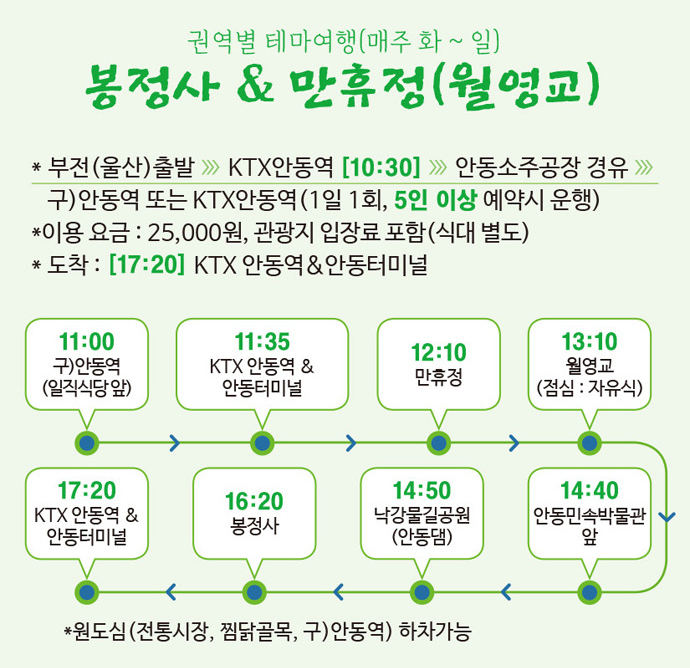 당일 봉정사 &amp; 만휴정(월영교) 권역