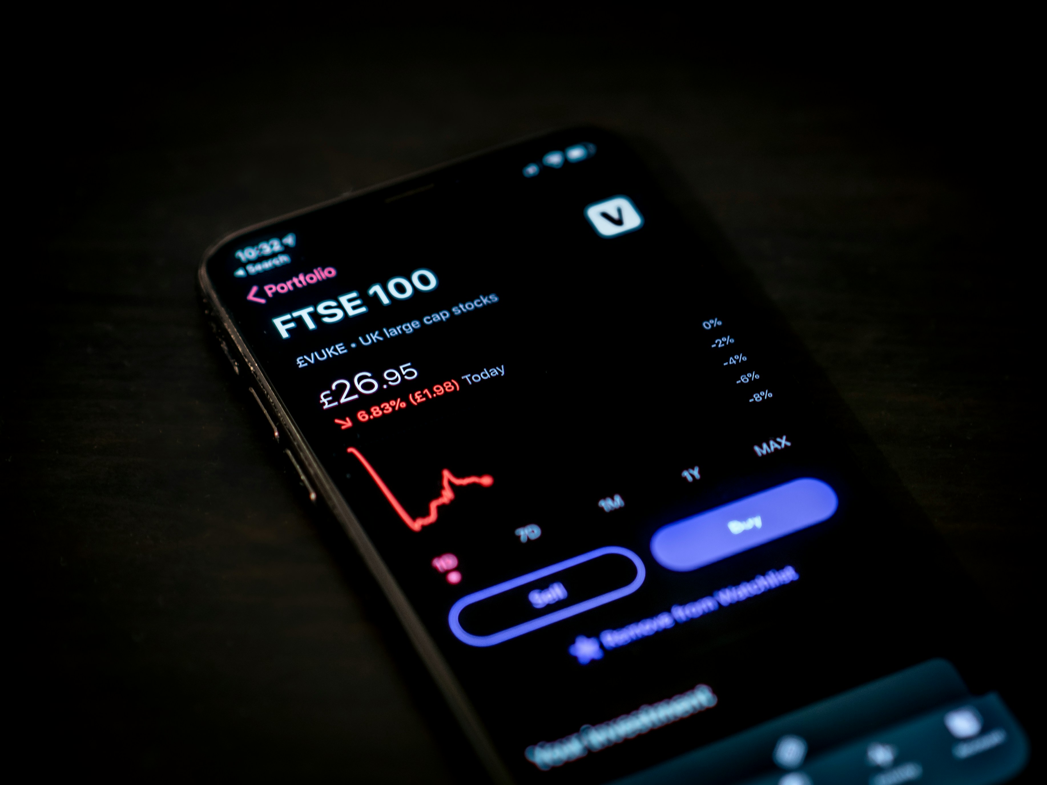 배당 ETF