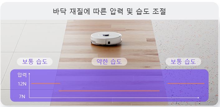 나르왈-로봇청소기-프레오-X-울트라-특징