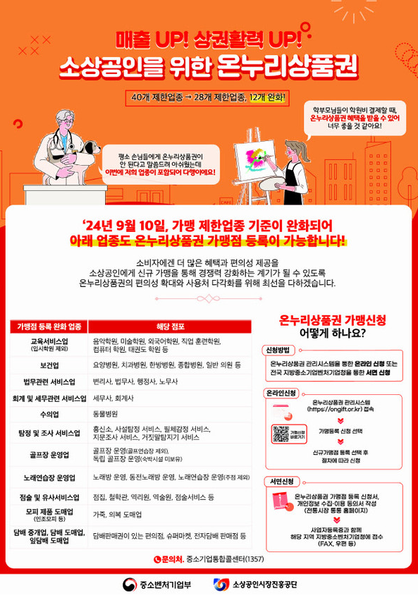 온누리상품권 구매처