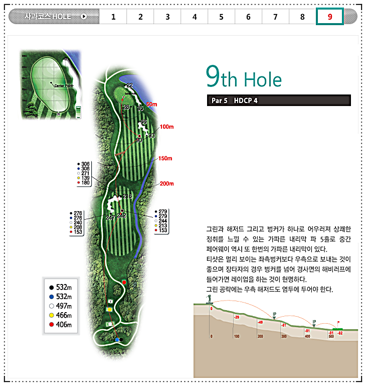 장수CC 사과 코스 9번 홀
