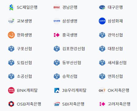 주택담보대출-금리비교-뱅크몰