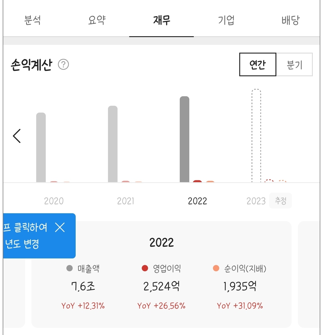 bcg리테일