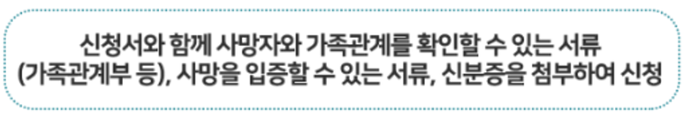 사망자의 정보동의