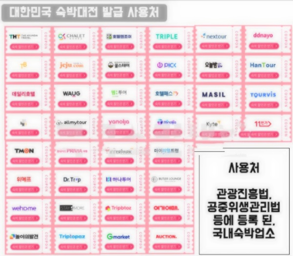 대한민국 숙박대전 : 숙박 할인 방법 및 사용처 기간