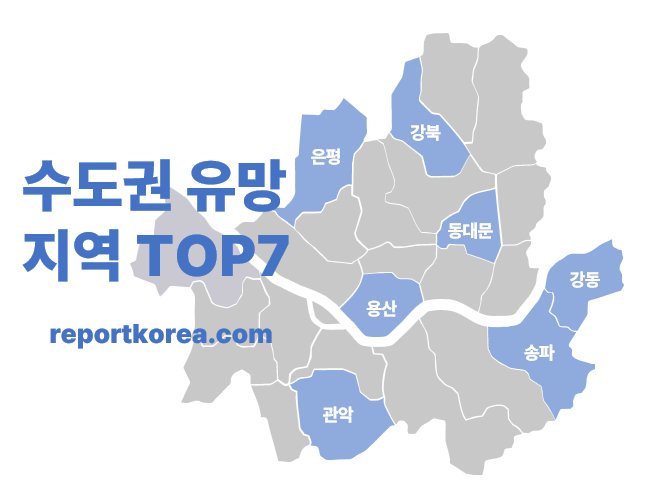 수도권 유망 지역 Top 7