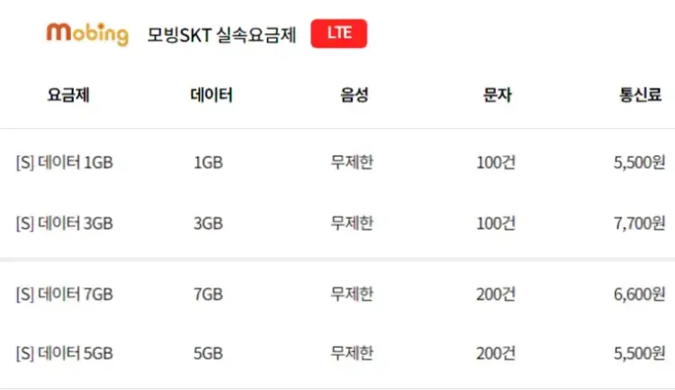 모빙-전화(문자)-무제한-요금제