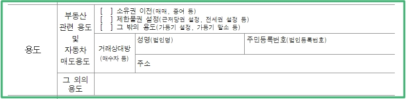 본인서명사실확인서