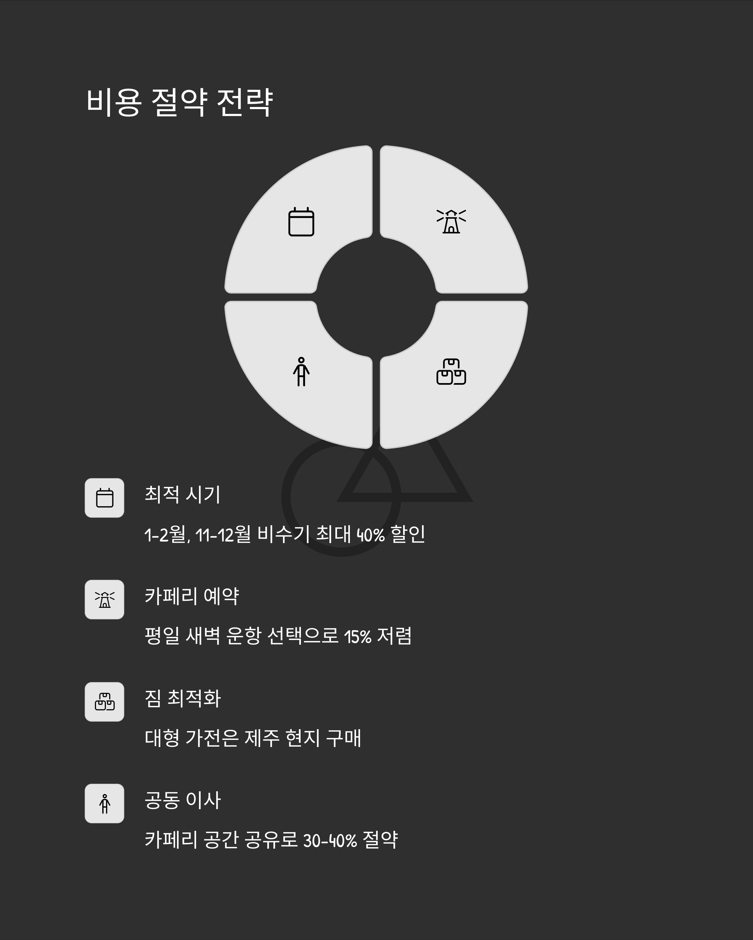 제주 이삿짐센터 비용 절약