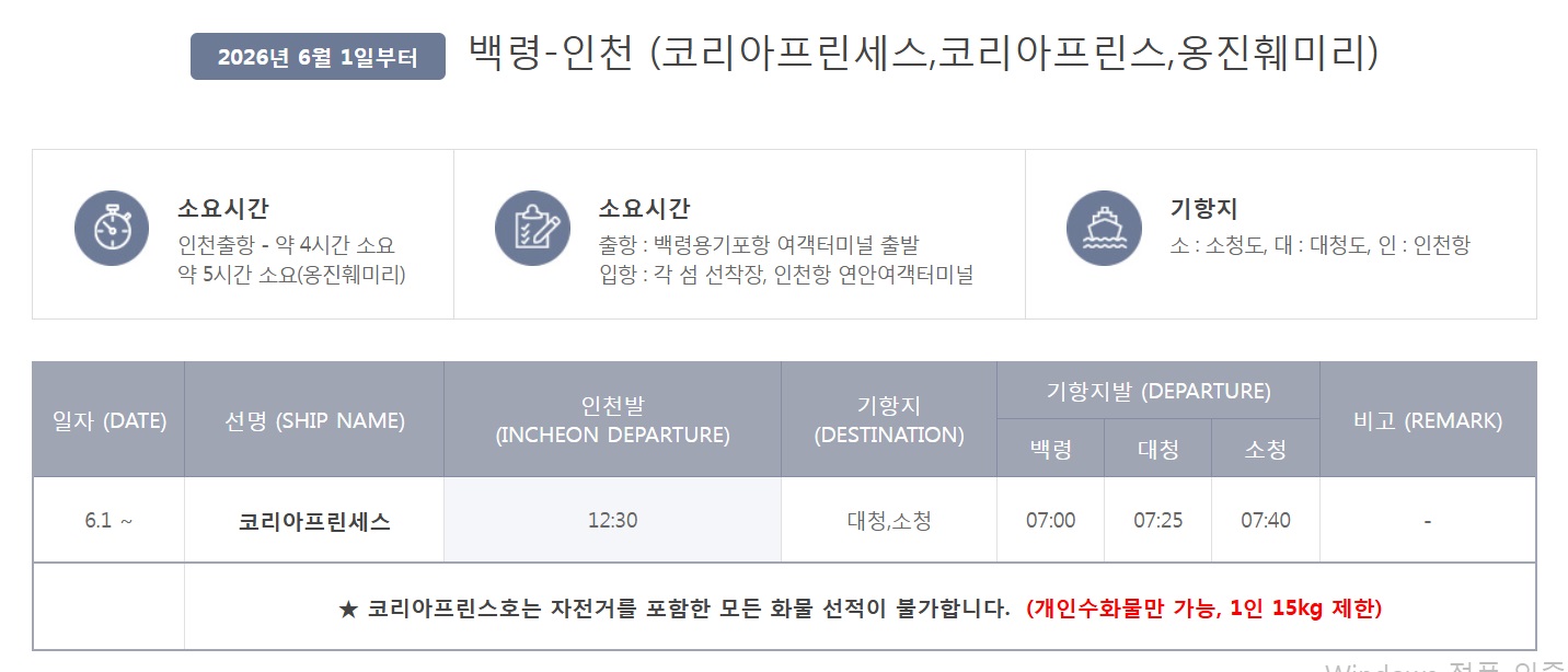 백령도-여객선-필수-정보-총정리