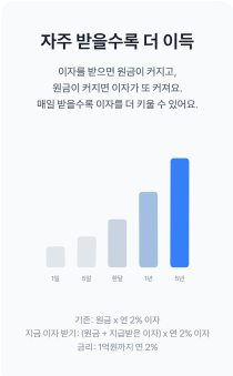 토스뱅크 자주 받을수록 이득