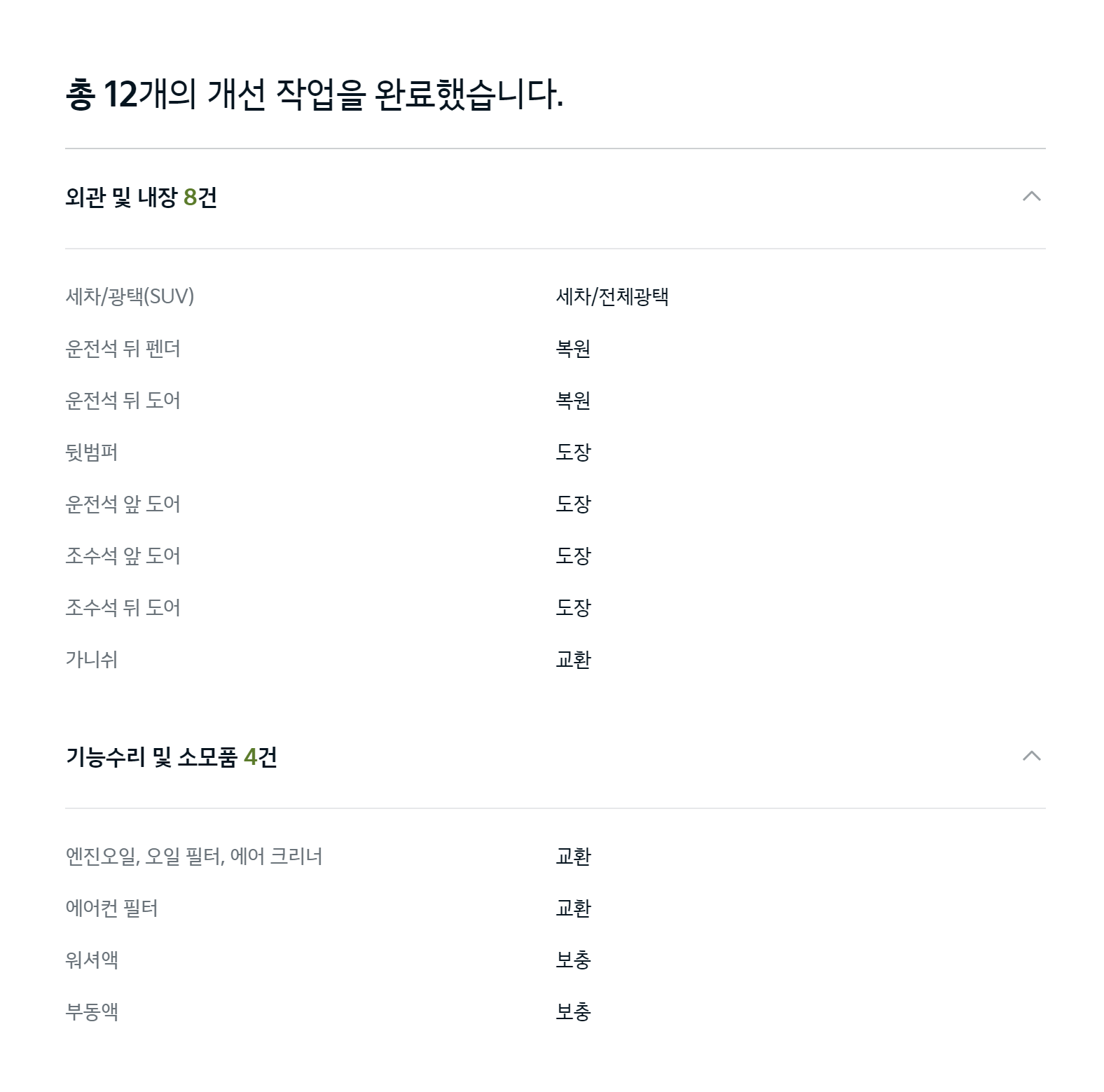 기아 인증 중고차 매매사이트 쏘렌토 작업내역