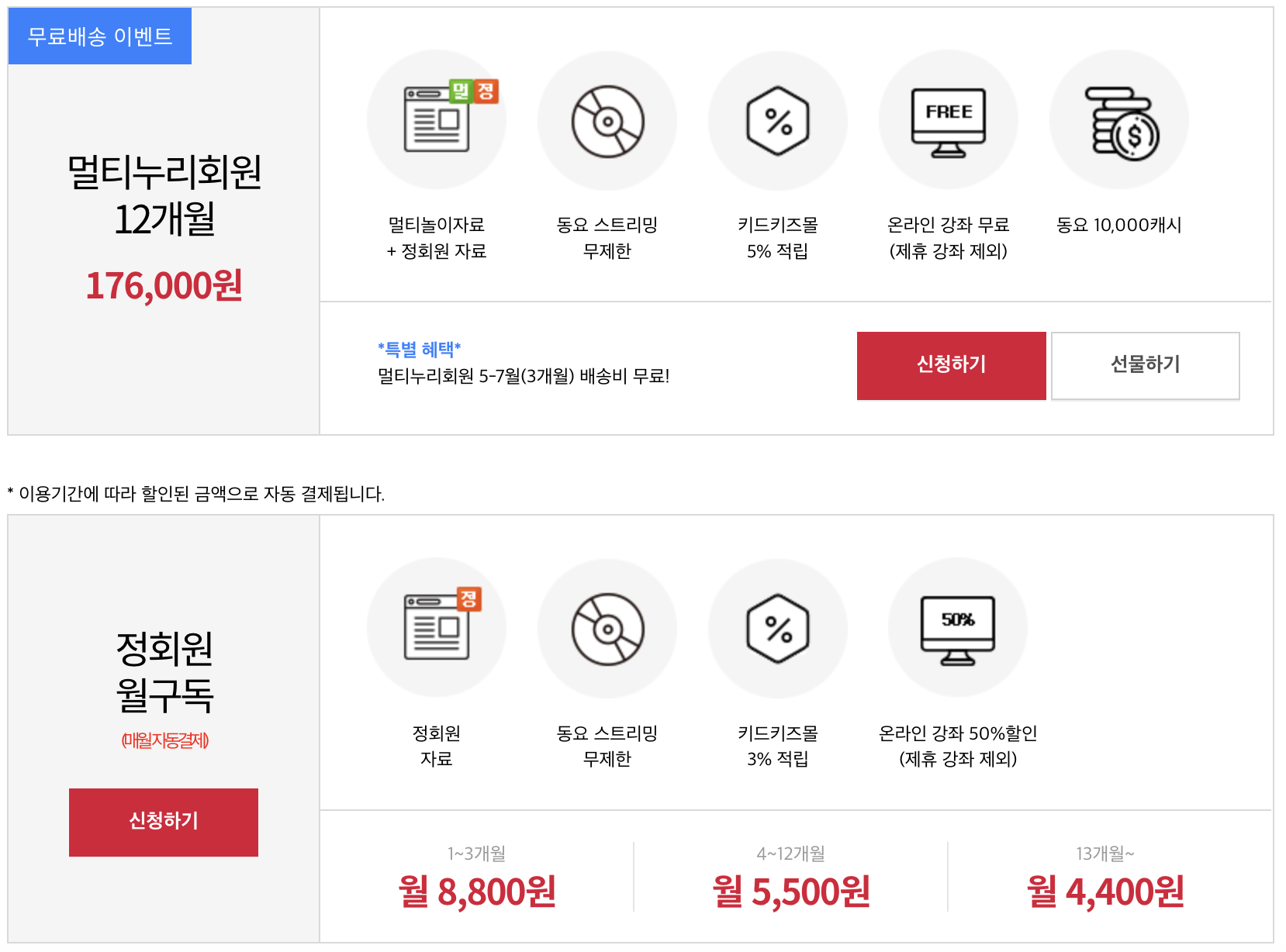 키드키즈 정회원2