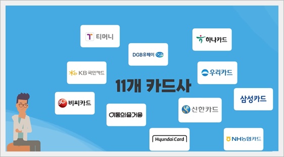 K패스 교통카드 발급방법 (K패스 홈페이지&amp;#44; K패스카드)