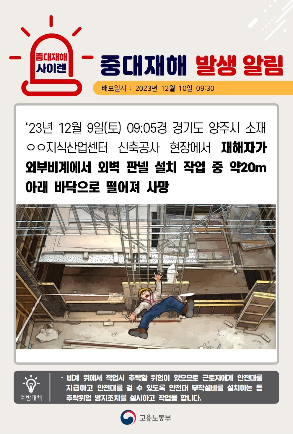 외부비계에서 외벽 판넬 설치 작업 중 떨어짐(20m)