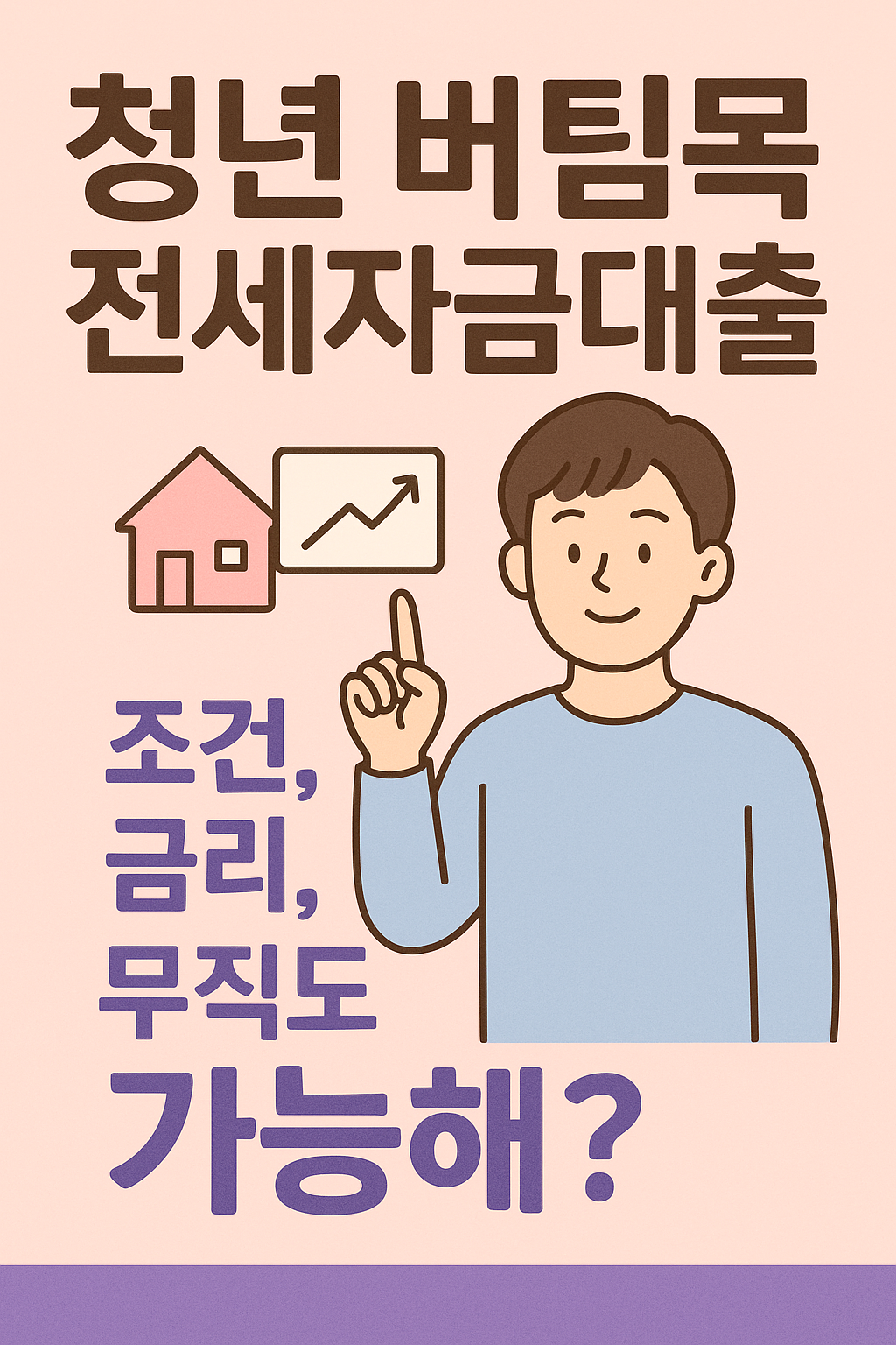 청년 버팀목 전세 자금 대출