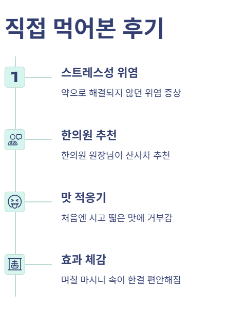 직접 먹어본 후기