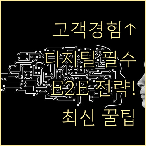 고객 경험 극대화, 엔드투엔드 디지털..